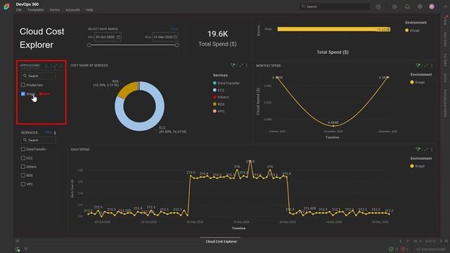 Cloud Cost Analysis | Amplify Multi-Cloud ROI With Unified Cloud Cost Analysis | Klera смотреть онлайн