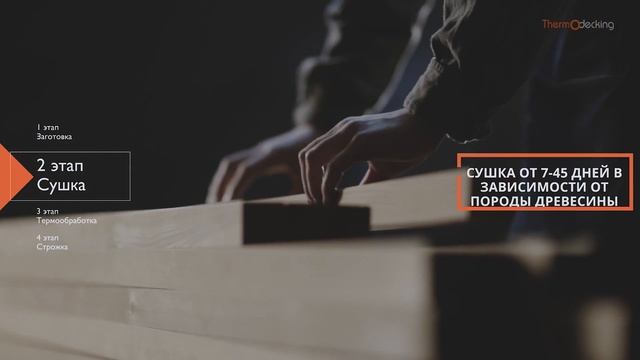 Инновации в деталях. Производство термодревесины Thermodecking смотреть онлайн