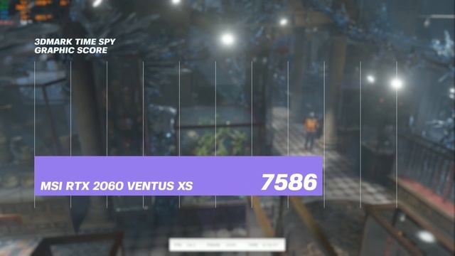 MAMPU MELEWATI RTX 2070 | Review MSI RTX 2060 Super Ventus OC смотреть онлайн