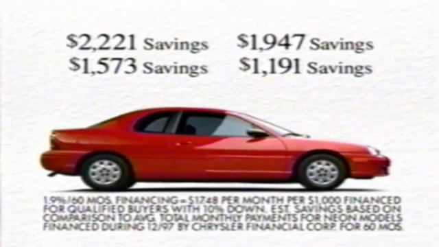 Retro Dodge Neon Coupe Car Commercial 1997 Edward Herrmann смотреть онлайн