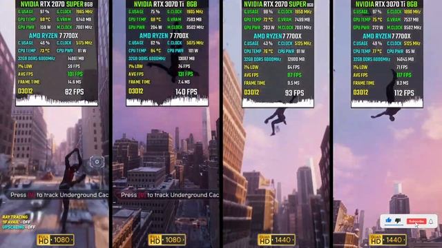 10 Games On RTX 2070 SUPER Vs RTX 3070 Ti In 2024 - 1080p & 1440p