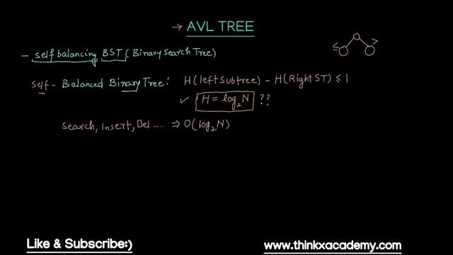 AVL Trees смотреть онлайн