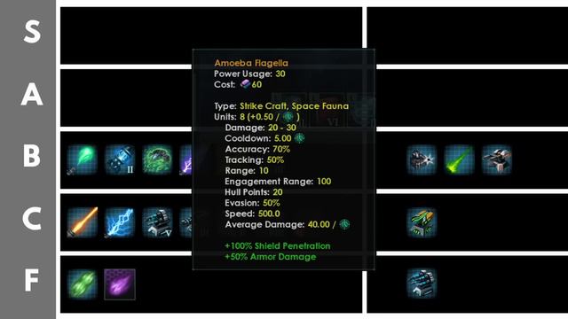 Stellaris 3.8 Weapons Tier List смотреть онлайн