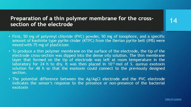 Staphylococcus aureus Exotoxin Detection Using Potentiometric Nanobiosensor(MIP) смотреть онлайн