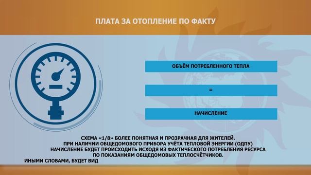 Плата за отопление по факту