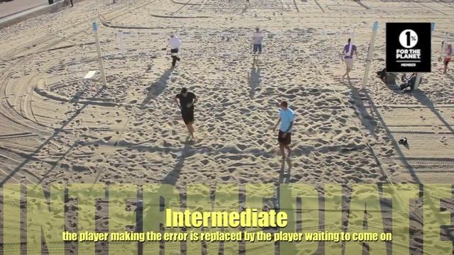 Modified Game Drill - The Weakest Link (Drill 8.2) смотреть онлайн