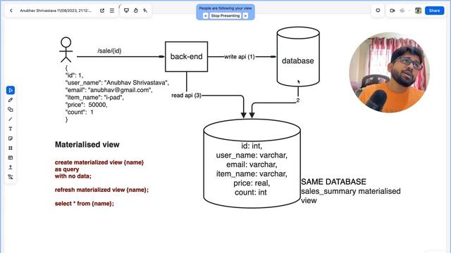 The Fastest way to cache data is not what you think | System Design смотреть онлайн