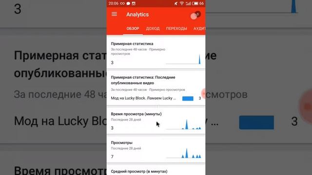 Как узнать сколько ты заработал на YouTube. смотреть онлайн