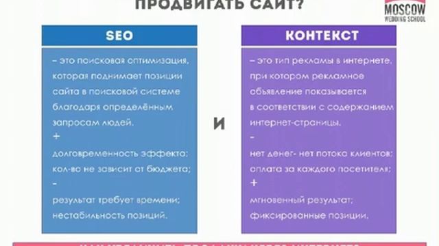 ВЕБИНАР: Как увеличить продажи через Интернет (запись от 15.01.2015) смотреть онлайн