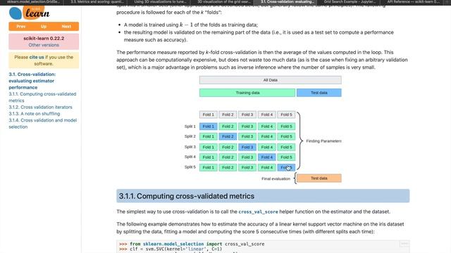 Hyperparameter Tuning in Machine Learning | Grid Search | How it Works and Sklearn Implementation смотреть онлайн