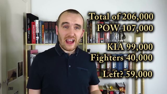 6th Army's Rations At Stalingrad