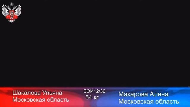 Шакалова Ульяна (Московская область) - Макарова Алина (Московская область) смотреть онлайн