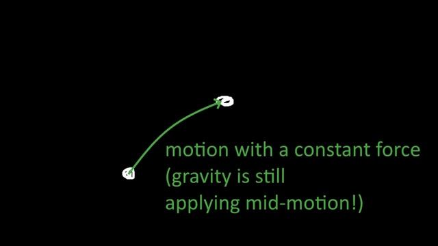 The Most Common Bug in Platforming Games (and how to fix it) смотреть онлайн