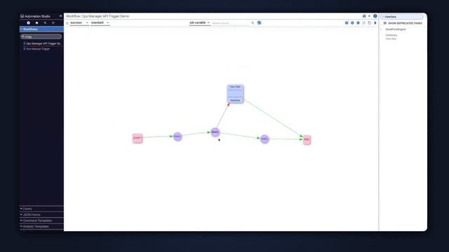 How to Add Validation to Exposed API Triggers in IAP смотреть онлайн