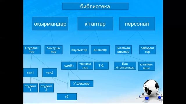 КазУТБ-ИТ-Акпараттык жуйелердеги деректер базасы-лекция5-каз смотреть онлайн