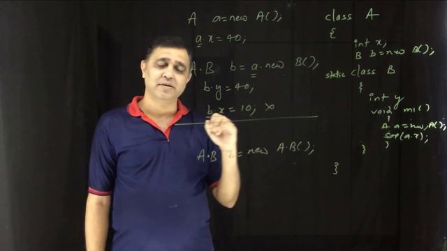 Inner class or Nested classes in Java смотреть онлайн