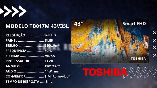 Qual melhor TV pra comprar em 2024? Review Samsung/Konka/AOC/Philips?LG entre outras смотреть онлайн