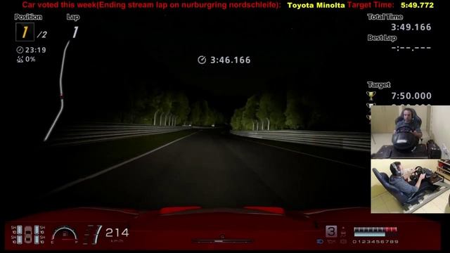 GT6 - First Try Gold! Super Mision Race: S-5 Ford gt40 on nurburgring nordschleife stream footage. смотреть онлайн