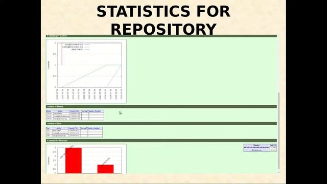 Mining Chrome Repository смотреть онлайн