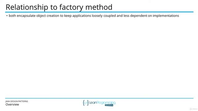 The Java Design Patterns Course--1 Overview смотреть онлайн