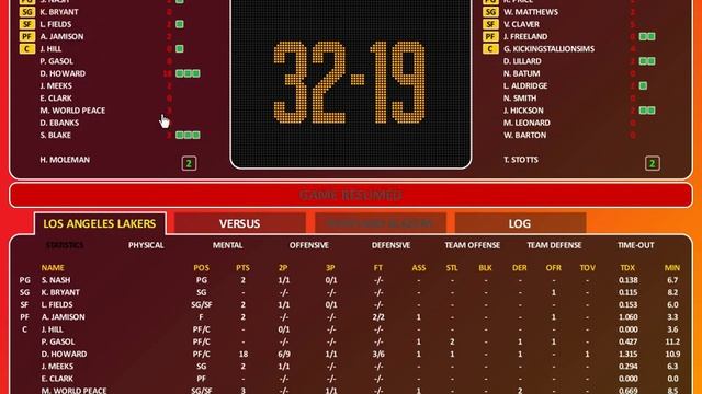 [English] Let's Play World Basketball Manager #017 - Matchday 14: Portland T. Blazers vs LA Lakers смотреть онлайн