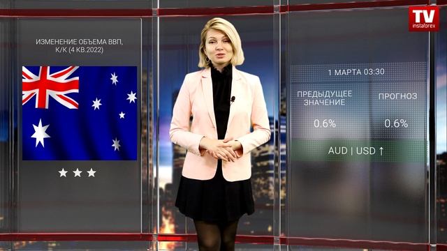 Календарь трейдера на 27 февраля — 1 Марта: Китай лидирует, США идет к рецессии. смотреть онлайн