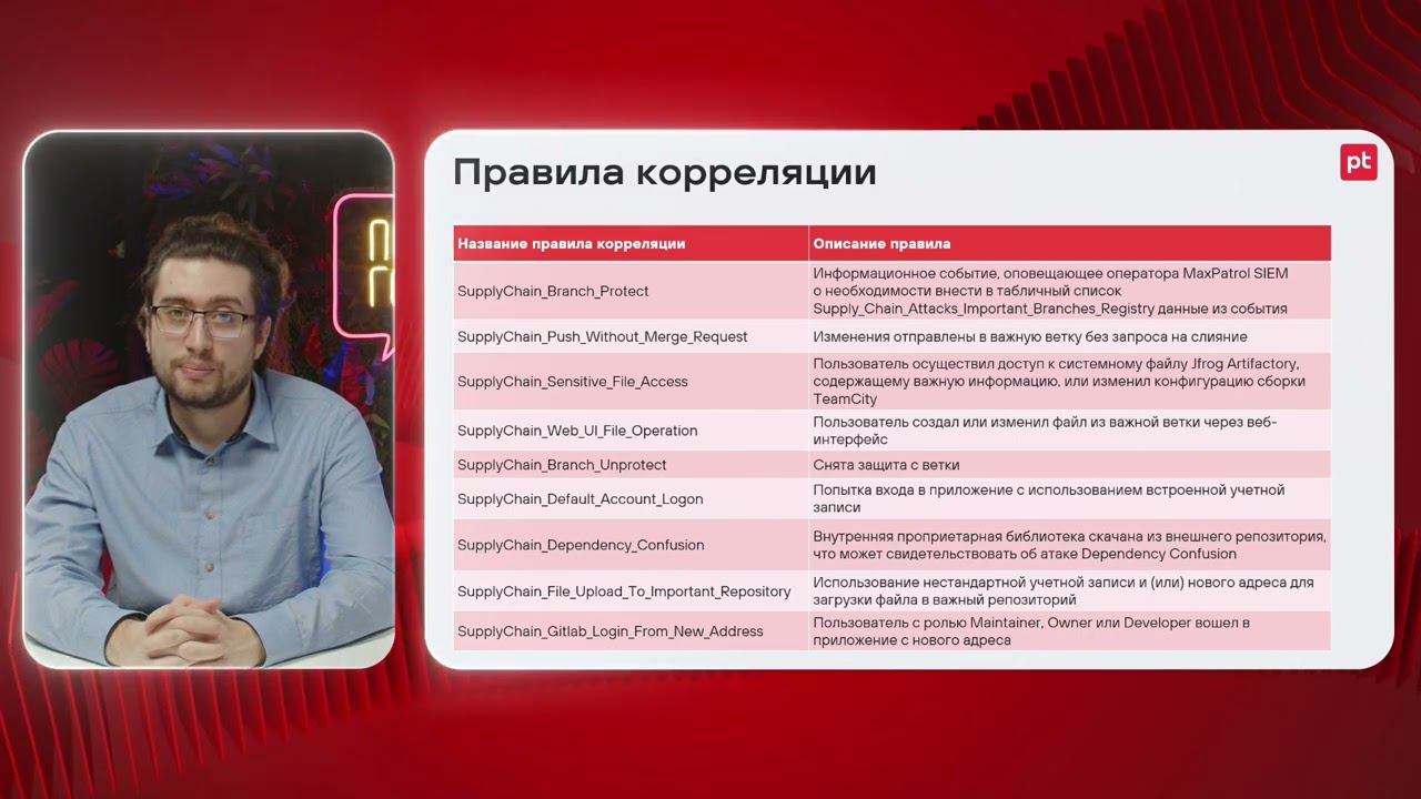 Как выявить атаки на цепочки поставок с помощью MaxPatrol SIEM смотреть онлайн