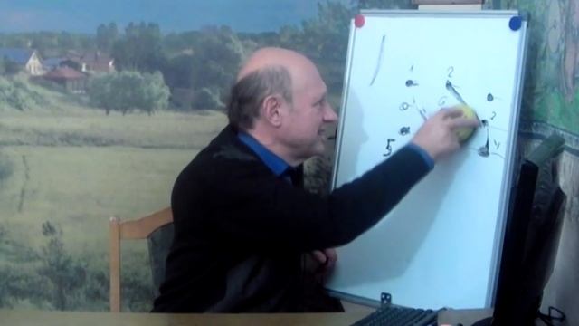 10.01.2021. Зачем нам промывают мозги? смотреть онлайн