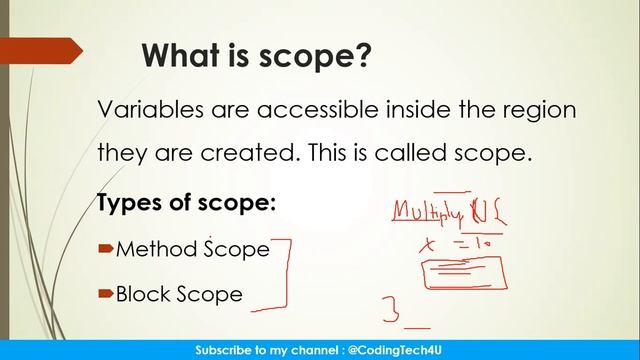 #15. JAVA COURSE: Method Overloading | Scope | Java Programming | #Hindi смотреть онлайн