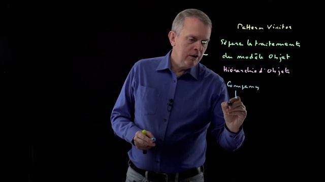 43 - Pattern Visitor смотреть онлайн