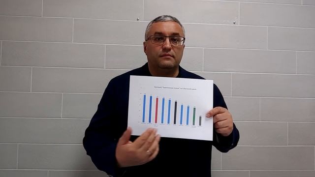 Спикер Алексей Обжерин смотреть онлайн