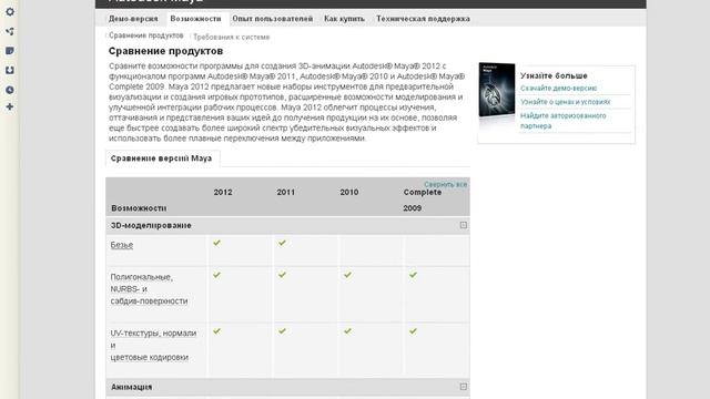 Введение в Maya 2011 (видеокурс) смотреть онлайн