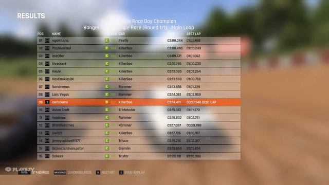 Wreckfest (January 2018)