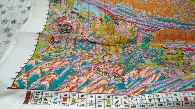 Начинаю 2 набора от NKF, канва с нанесённым рисунком. + обзор набора 