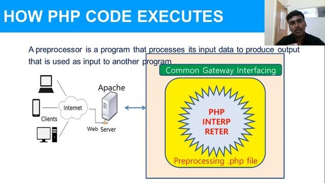 PHP in Tamil | By Guhan Ganesan | PHP Introduction Part 1 | PHP Training in Chennai | Payilagam смотреть онлайн