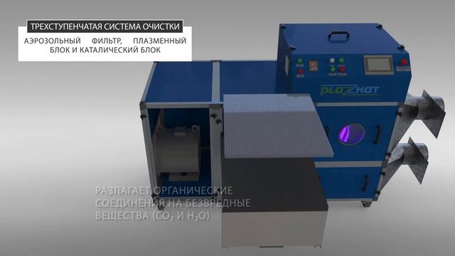 Установка очистки Plazkat-Paint. Очистка выброса от окрасочных камер смотреть онлайн