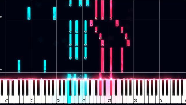 House of Memories | Panic! At The Disco PIANO TUTORIAL (Sheet in the description)#houseofmemories смотреть онлайн