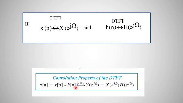 Frequency Domain Representation of LTI Systems-3 смотреть онлайн