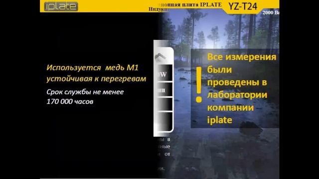 Индукционная плита iplate смотреть онлайн