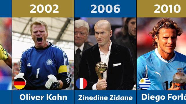 FIFA World Cup Golden Ball Winners (1982-2022) смотреть онлайн