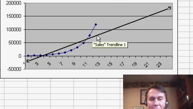 Excel - Master Forecasting in Excel with Trendlines | Microsoft Excel Tutorial - Episode 822 смотреть онлайн