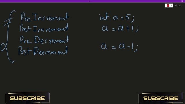 0.5 Java Tutorial: Identifiers, Naming Conventions, Operators in Java | CodingCEO смотреть онлайн