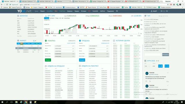Yobit заработок на криптовалюте до 7 5% за 10 минут смотреть онлайн