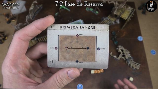 🎲Aprende a jugar a Warcry 2.0 en 30 minutos 🎲 Tutorial Parte 1/2 (Básico) 🎲 2023 смотреть онлайн