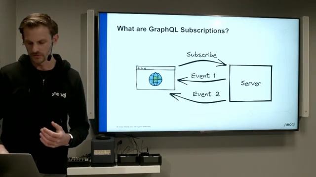 Using GraphQL for Real - Time data updates made easy - Thomas Wiss смотреть онлайн
