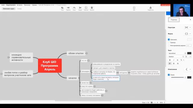 Клуб ШО: про качалку смотреть онлайн