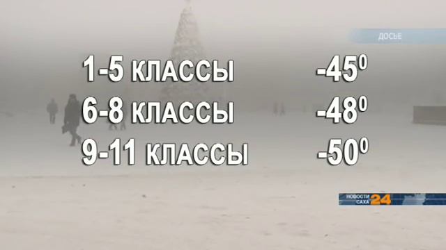 В Якутске объявили актированный день для школьников с 1-8 классы смотреть онлайн