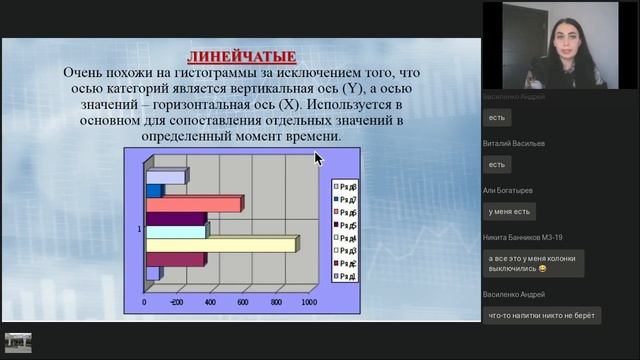 Построение диаграмм и графиков по данным таблиц - Полднева С.С. смотреть онлайн