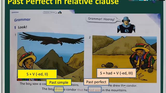 Grade 6. Unit 5 _ Past Perfect in relative clause_part I смотреть онлайн