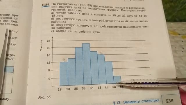 1054 Алгебра 8 класс на гистограмме представлены данные о распределении рабочий цеха смотреть онлайн